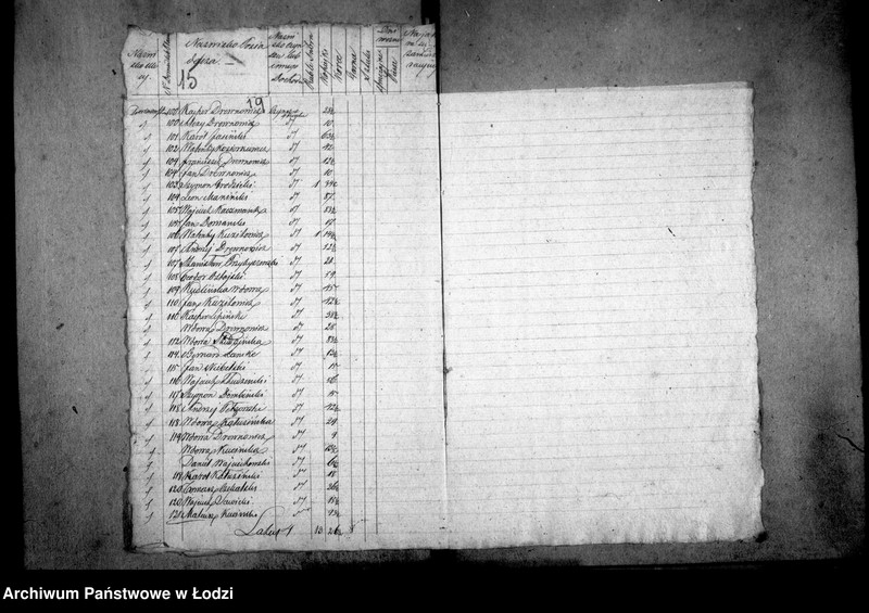 Obraz 18 z jednostki "Akta tyczące się szynków i sprzedaży napoi"