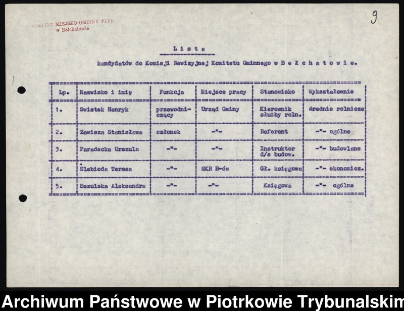 Obraz 16 z jednostki "[Protokoły z posiedzeń Egzekutywy Komitetu Miejsko-Gminnego PZPR w Bełchatowie]"