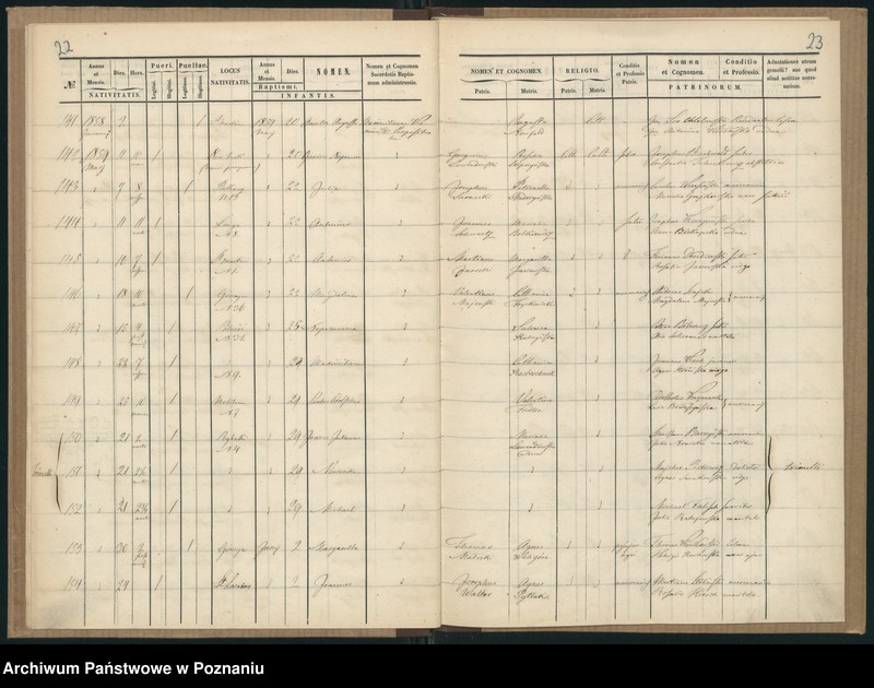 Obraz 14 z jednostki "Księga urodzeń"