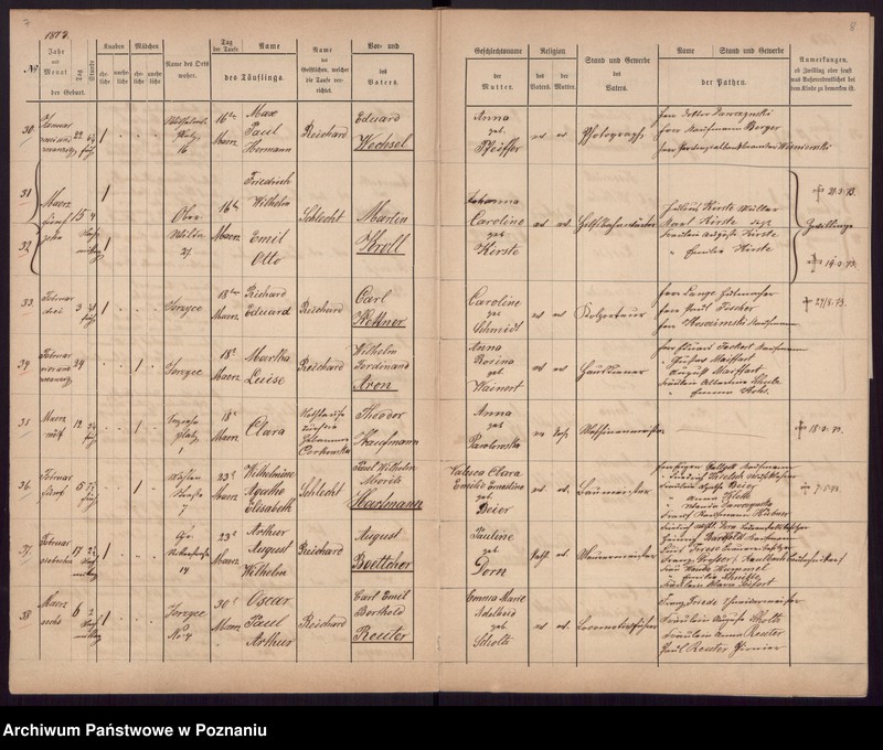 Obraz 6 z jednostki "[Akta urodzeń i chrztów, zgonów, ślubów]"