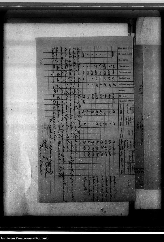 Obraz 12 z jednostki "/Mączkarnia parowa w maj. Kamieniec, pow. kościański, własność Z. Kozierowskiego/"