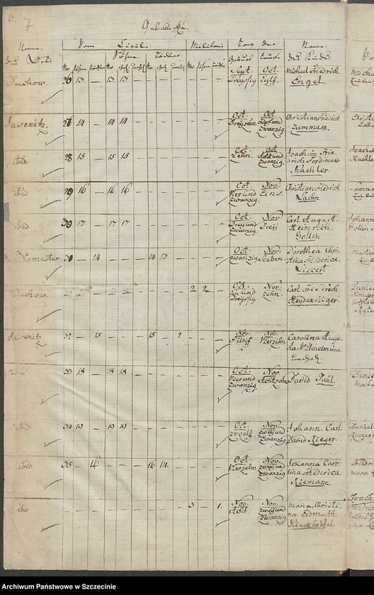 image.from.unit.number "Gebohrne, Getauffte und Eingesegnete [in der Gemeinde Jasenitz (Jasienica).]"
