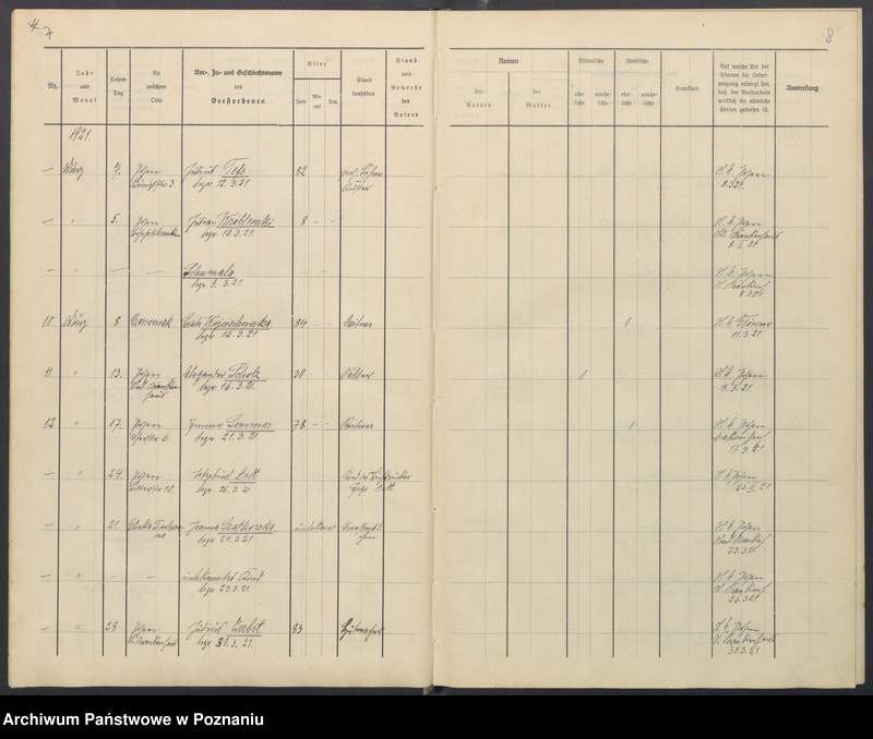 Obraz 7 z jednostki "Sterbenbuch"