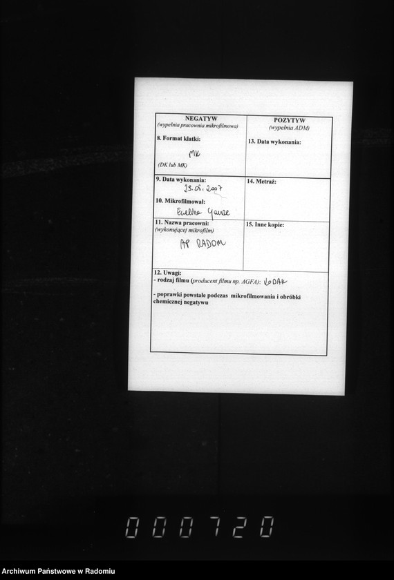 image.from.unit.number "Dublikat aktov o rodivšihsâ, brakosoče6avšihsâ i umerših v prihode Głovačev za 1881god"