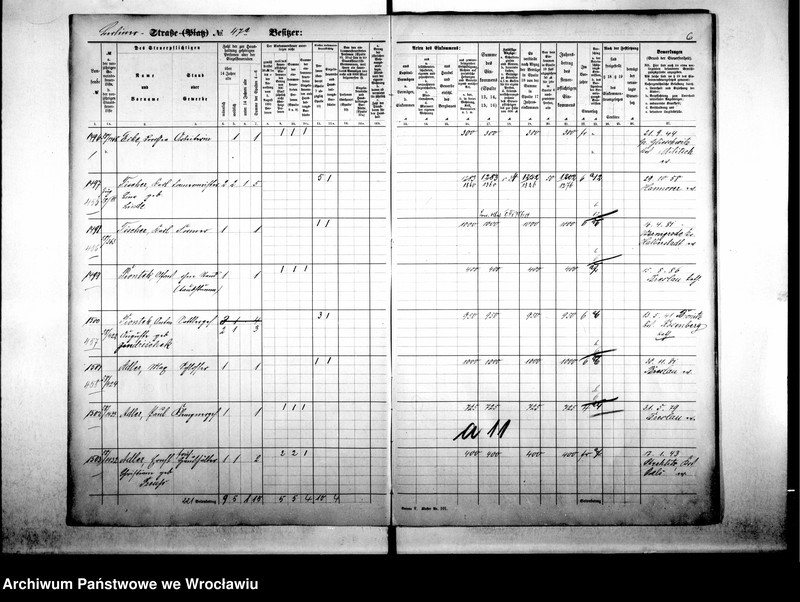 image.from.unit.number "Personalienverzeichnisse"