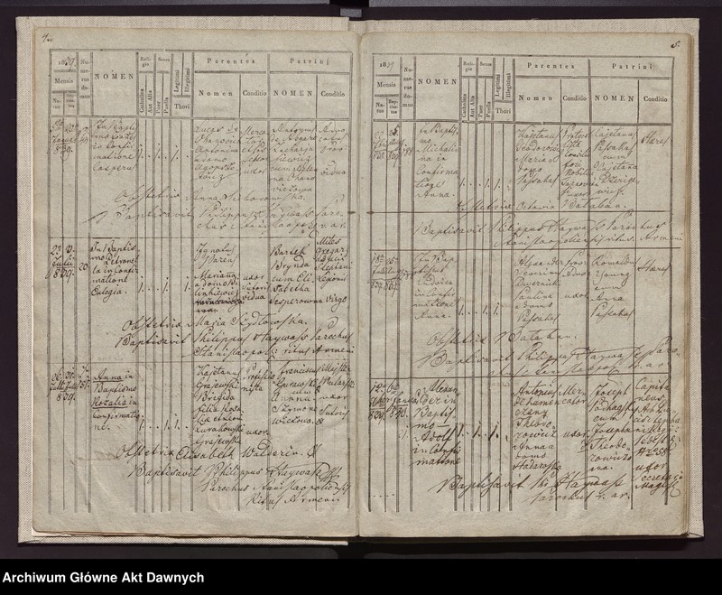 image.from.unit.number "Parafia Stanisławów, ormiańska archidiecezja lwowska; Galicja, zabór austriacki. Księga metrykalna urodzeń."