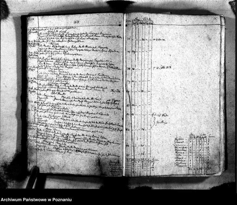 image.from.unit.number "Taufbuch"