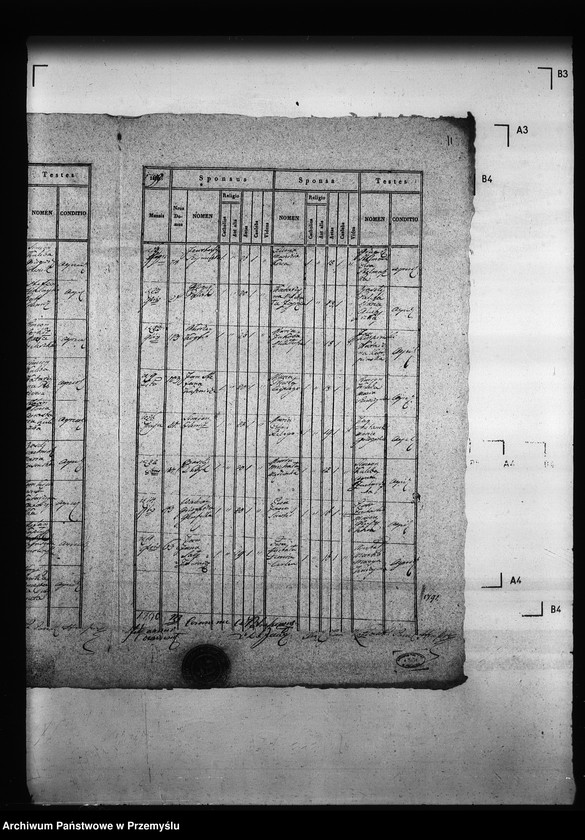 Obraz 15 z jednostki "[Kopie ksiąg metrykalnych parafii Hruszów z filiami Budomierz, Kłonice, Szczepłoty (dekanat Niemirów)]"