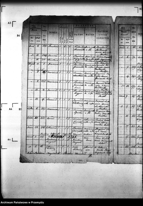 image.from.unit.number "[Kopie ksiąg metrykalnych parafii Ulucz z filiami Hroszówka, Dobra (dekanat Dynów)]"