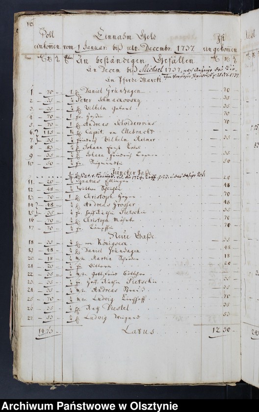 image.from.unit.number "Jahr-Rechnung von aller Einnahme und Ausgabe-Geld, wie auch Bau Rechnung"