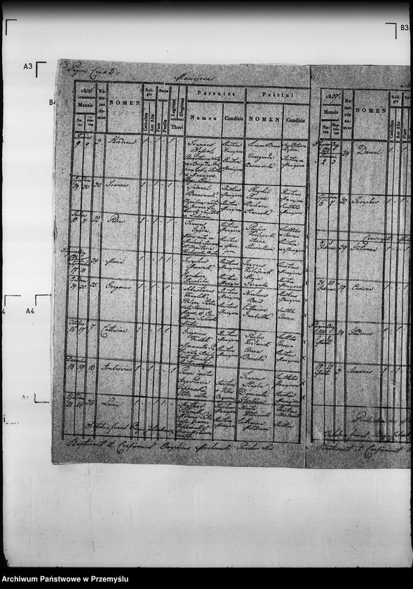 image.from.unit.number "[Kopie ksiąg metrykalnych parafii Maciejowa z filiami Barnowiec, Czaczów, Margoń, Składziste, Roztoka Mała, Rybień, Złotne (dekanat Muszyna)]"