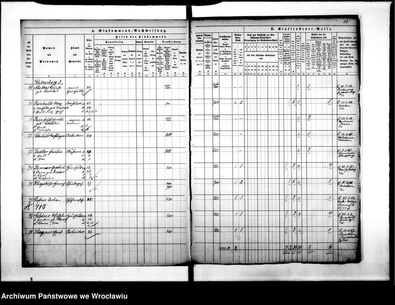 image.from.unit.number "Klassensteuerolle nebst Einkommens Nachweisung"