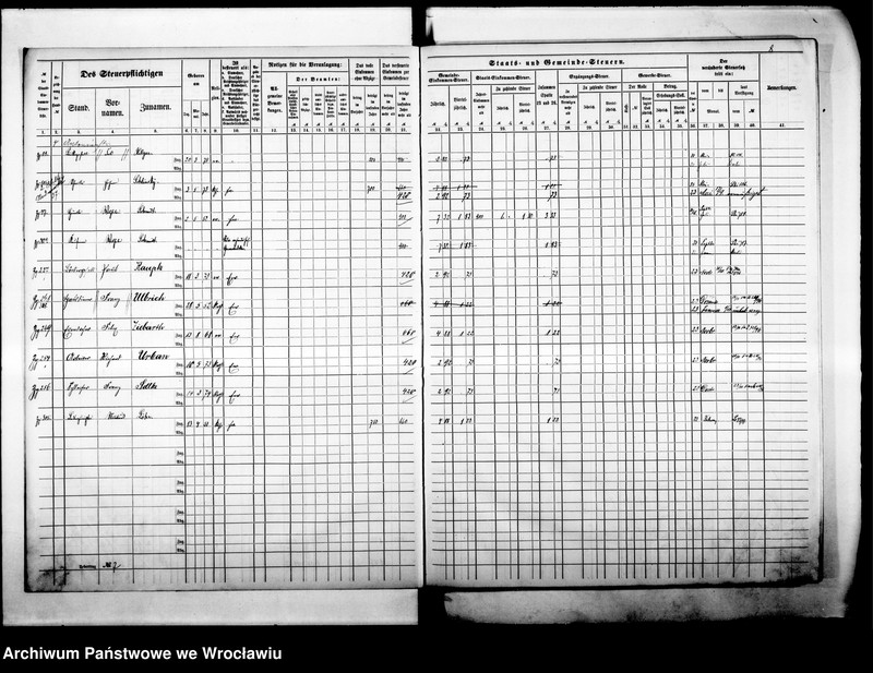 image.from.unit.number "Steuerrole"