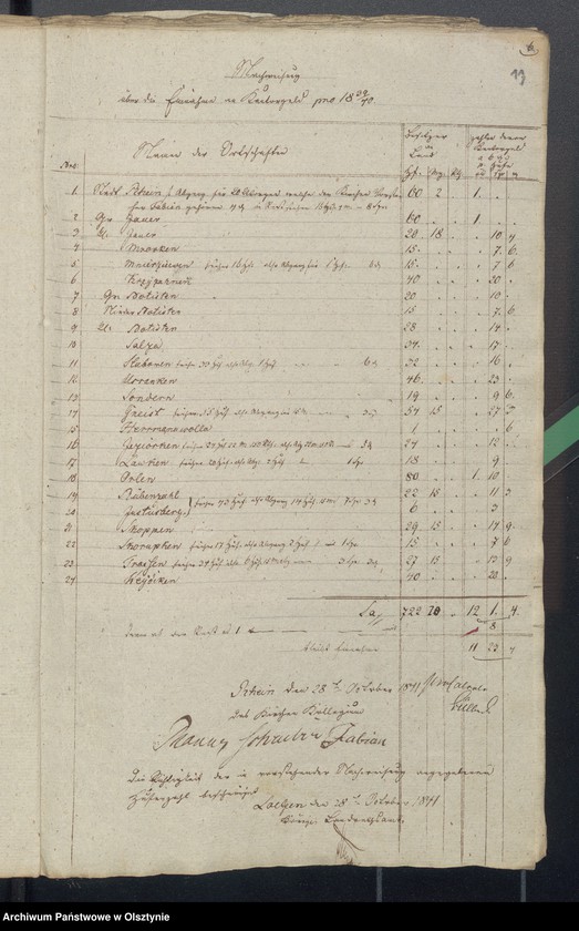 image.from.unit.number "Beläge zur Rheinschen Kirchen Kassen Jahres Rechnung"