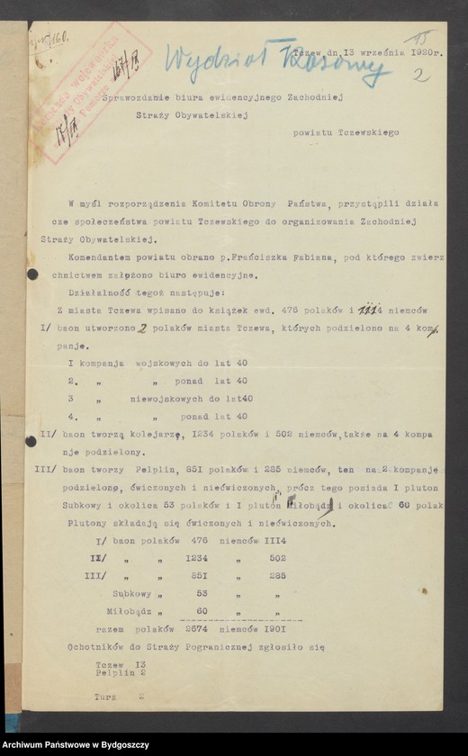 image.from.unit.number "Raporty powiatu Tczew [Komendy Powiatowej Zachodniej Straży Obywatelskiej w Tczewie]"