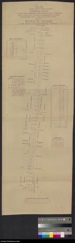 image.from.unit "Plan gruntu stanowiącego własność Edwarda Jahna na mocy aktu zeznanego przed notariuszem w Łodzi Kahlem z 1931 r. za nr 17642 pochodzącego z osady włościańskiej zapisanej w tabeli likwidacyjnej pod nr41/40 we wsi Rokicie Stare gminie Bruss w powiecie i województwie łódzkiem położonej"