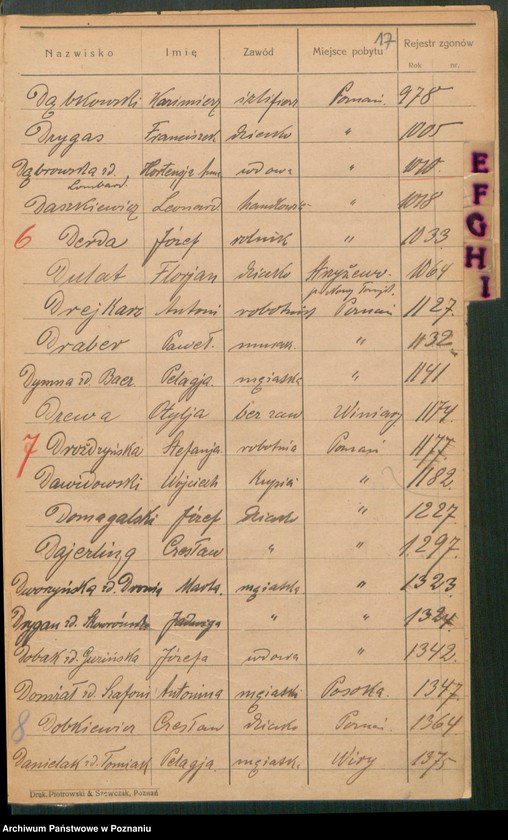 Obraz 19 z jednostki "Spis alfabetyczny zgonów za 1929"