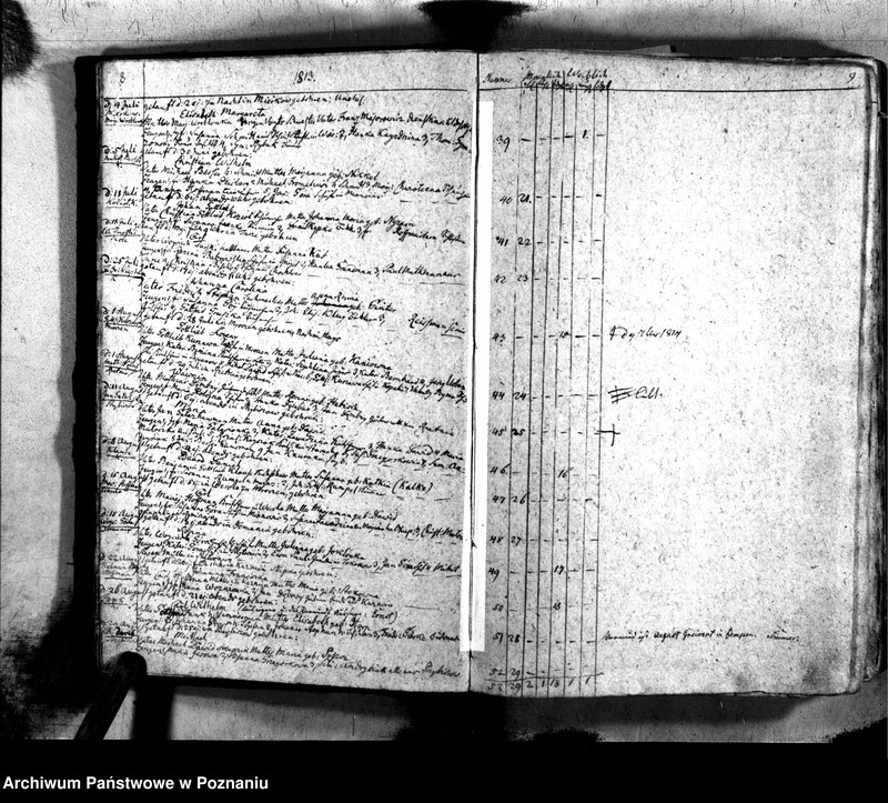 image.from.unit.number "Taufbuch"