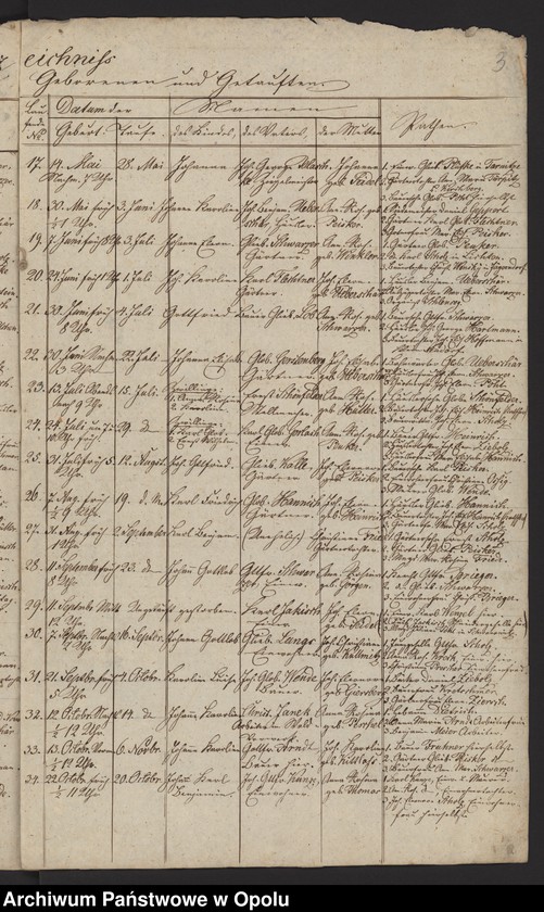image.from.unit.number "[Księgi metrykalne kościoła ewangelickiego w Łosiowie z lat 1849-1874]"