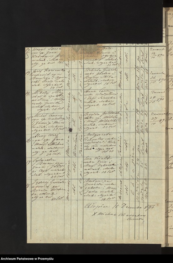 image.from.unit.number "[Wyciągi z ksiąg metrykalnych urodzeń, zapowiedzi, małżeństw i zgonów dla miejscowości Chłopice, Jankowice, Morawsko za lata 1890-1900]"