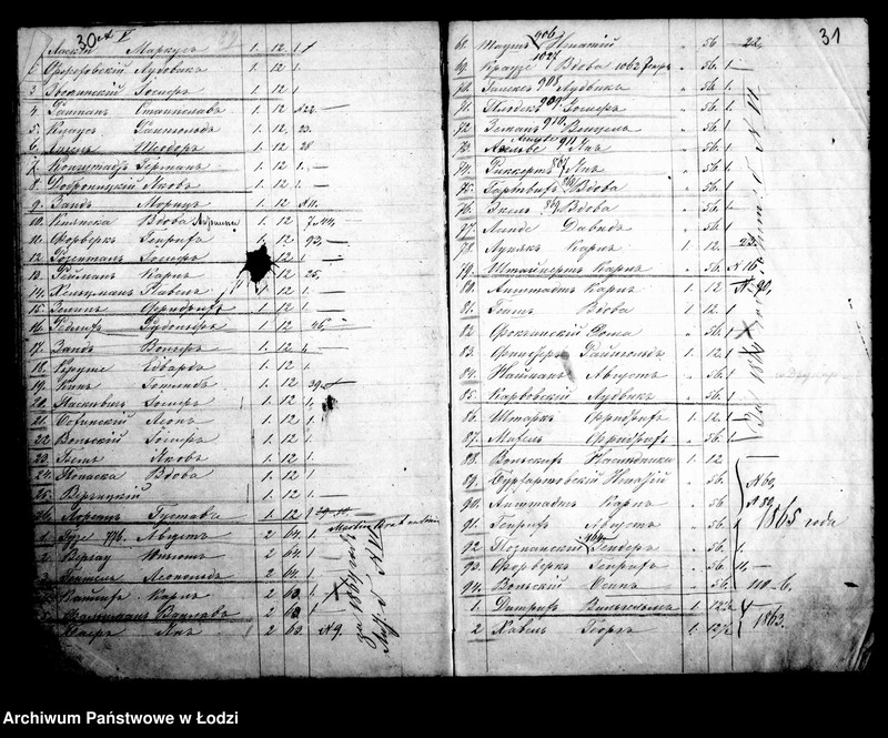 Obraz 20 z jednostki "Kontrolla niższego stopnia wojskowych za czasowymi świadectwami w mieście Łodzi przebywających w roku 1859 założona"