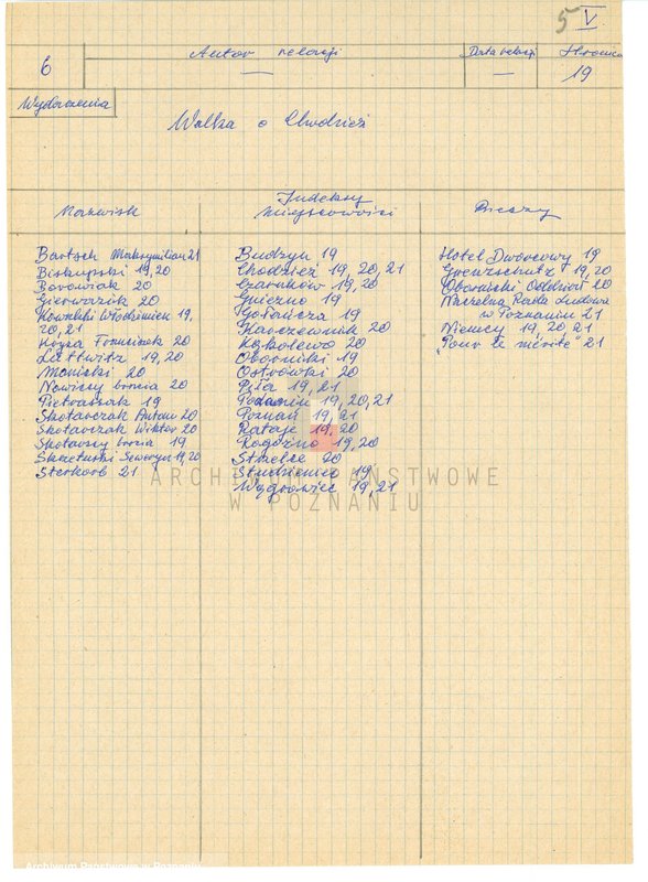 Obraz 14 z jednostki "Relacje i wspomnienia dotyczące powstania wielkopolskiego: 1. Chodzież, powiat Chodzież, województwo poznańskie."