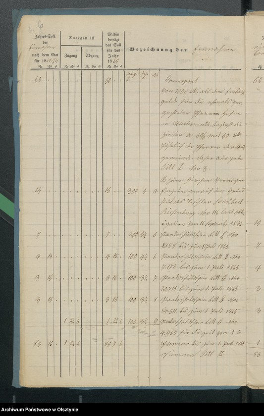 image.from.unit.number "Jahres Rechnung den beiden ewangelischen Kirchen zu Riesenburg"