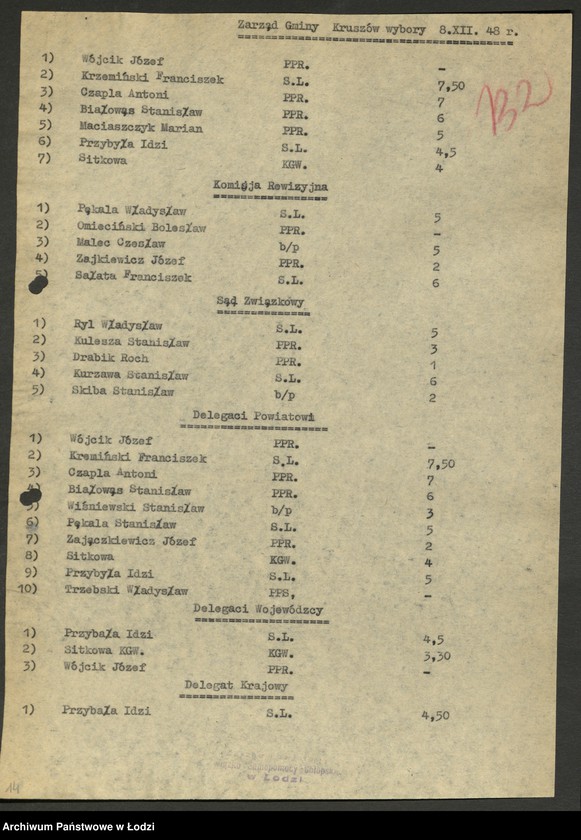 Obraz 15 z jednostki "Związek Samopomocy Chłopskiej - protokoły [z zebrań Zarządu Oddziału Powiatowego, sprawozdania z działalności, wykazy delegatów na zjazdy, składy zarządów gminnych]"