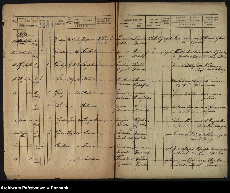 image.from.unit.number "Duplicatus ex libris baptisatorum"