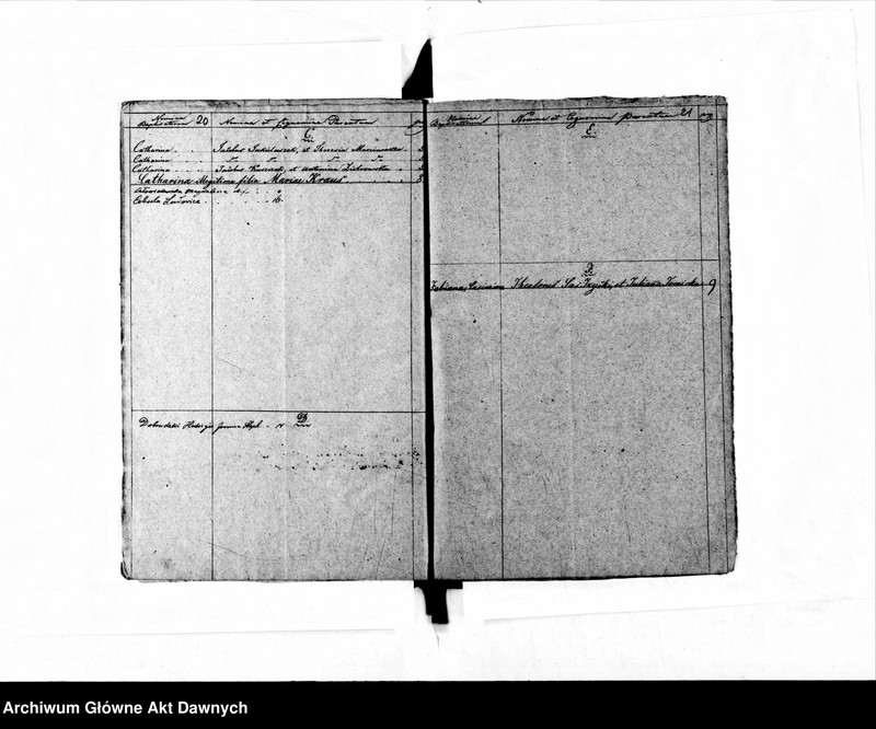 image.from.unit.number "Parafia: Chodorów. Dekanat: Świrz. Księga metrykalna urodzeń tylko dla wsi Zaleśce."