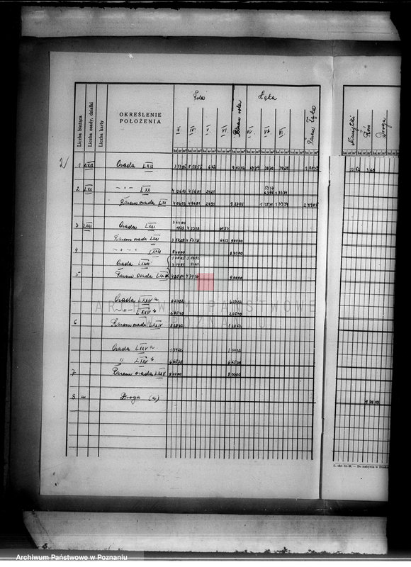 Obraz 7 z jednostki "Tymczasowy rejestr pomiarowo-parcelacyjny majątku Liszkowo powiatu wyrzyskiego"