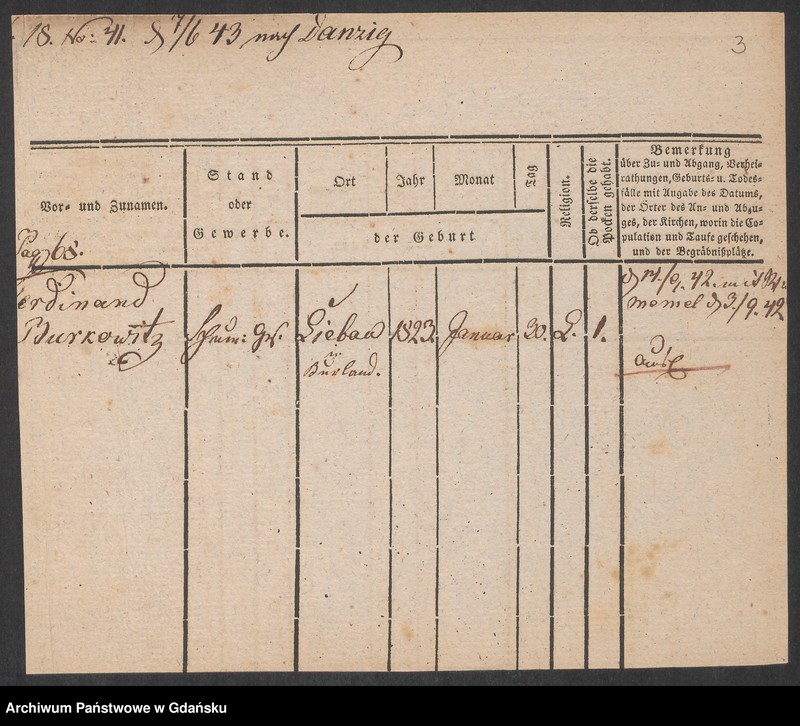 image.from.unit.number "Karty meldunkowe: Burkowitz - Busold"