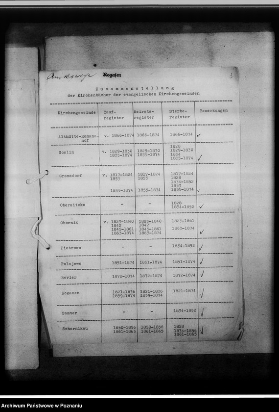 Obraz 7 z jednostki "[Wykaz ksiąg kościelnych parafii ewangelickich i katolickich z powiatów: Oborniki, Szmotuły, Czarnków]"