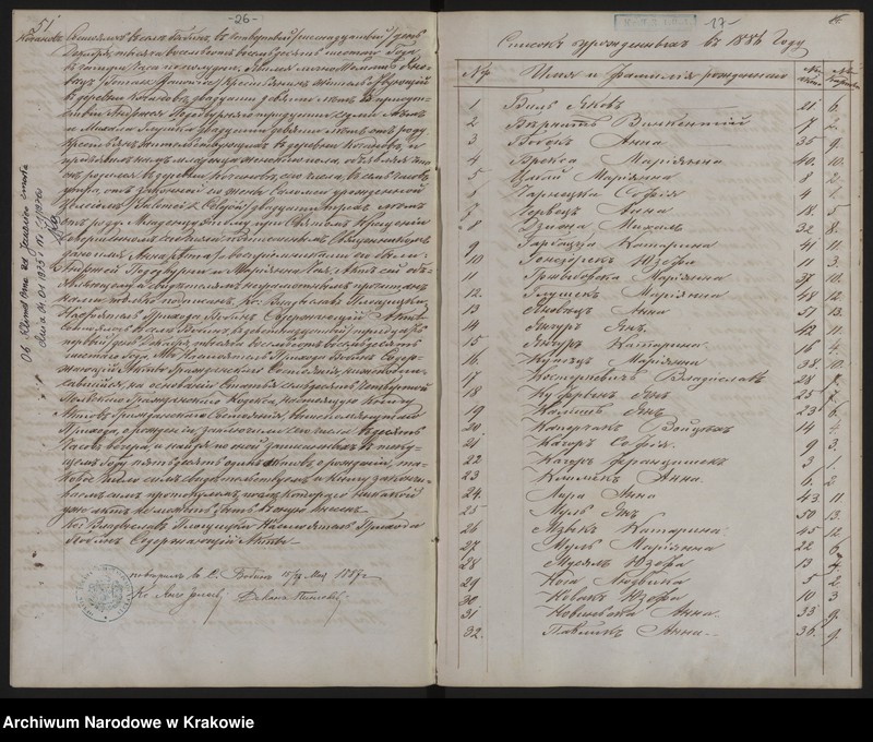 image.from.unit.number "Duplikat Urodzonych, Zaślubionych i Zmarłych Parafii Bobin w 1886 roku"
