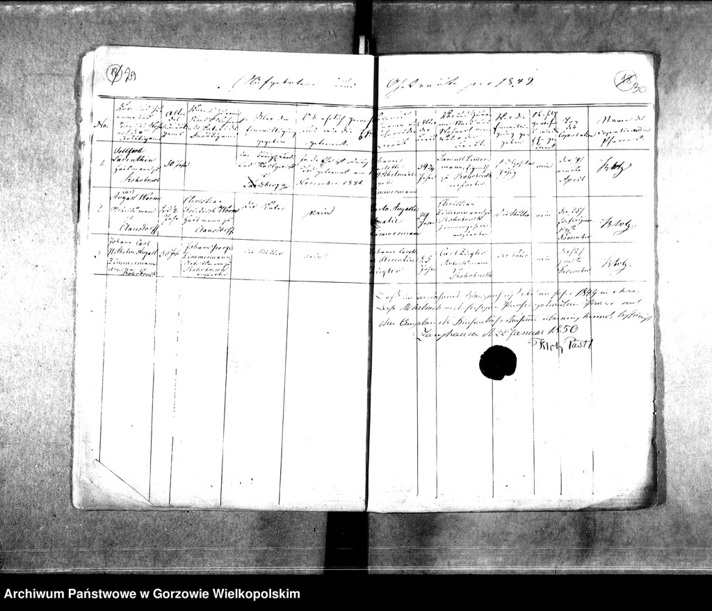 image.from.unit.number "Duplikate der Kirchenbücher von der Parochie Zanzhausen: Zanzhausen (Santoczno), Rohrbruch (Rybakowo), Lotzen (Łośno), Zanzthal (Zdroisko), Zanzhammer (Sącznik), Marienbrücke (Lubomin), Lübbesee, Lübbesee Mühle"