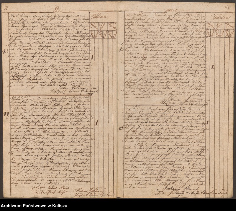 image.from.unit.number "Księga urodzenia aktów stanu cywilnego"