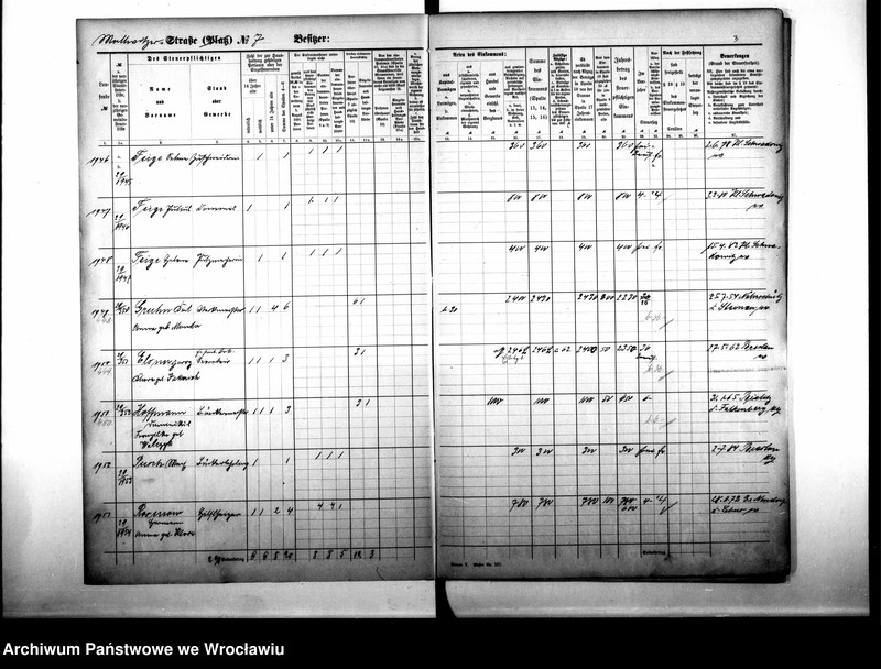 image.from.unit.number "Personenverzeichnisse"