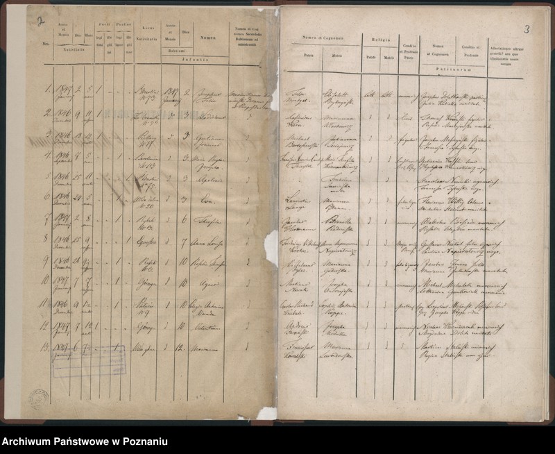 Obraz 4 z jednostki "Księga urodzeń"