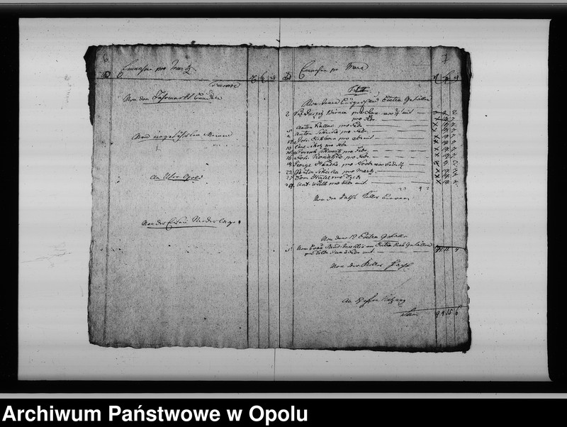 Obraz 8 z jednostki "Acta des Magistrats zu Oppeln betreffend Kgl. Preuss. Patent dass zu Verhütung der Desertion Alle und Jede welche etc."