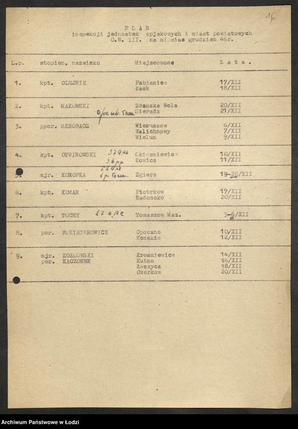 Obraz 17 z jednostki "Wybory do Sejmu-plany pracy Wojewódzkiej Trójki Wyborczej, wykazy [okręgów i] instruktorów pełniących funkcje pełnomocników na czas wyborów [lista zatwierdzonych członków] Okręgowych Komisji Wyborczych"