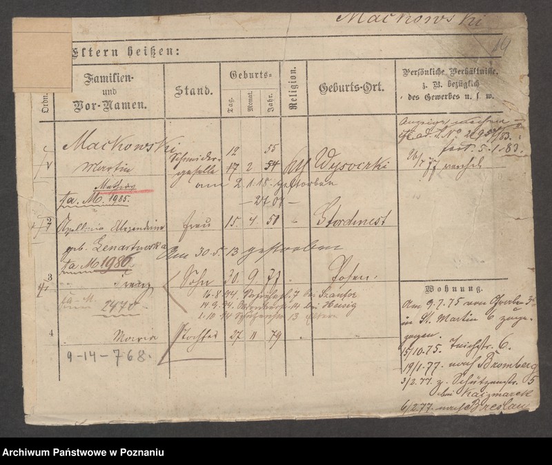 Obraz 16 z jednostki "Maćkowiak - Madałkiewicz"