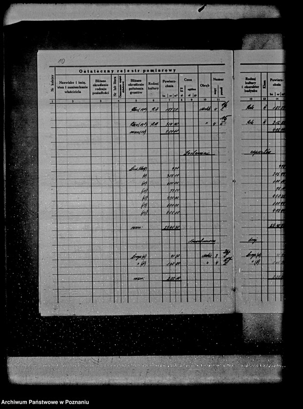 Obraz 14 z jednostki "Ostateczny rejestr pomiarowy gromady Mochle powiatu bydgoskiego"