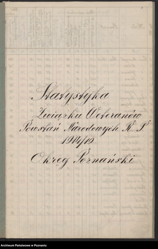 image.from.unit.number "Statystyka Związku Weteranów Powstań Narodowych. Okręg Poznański, Pomorski, Śląski."