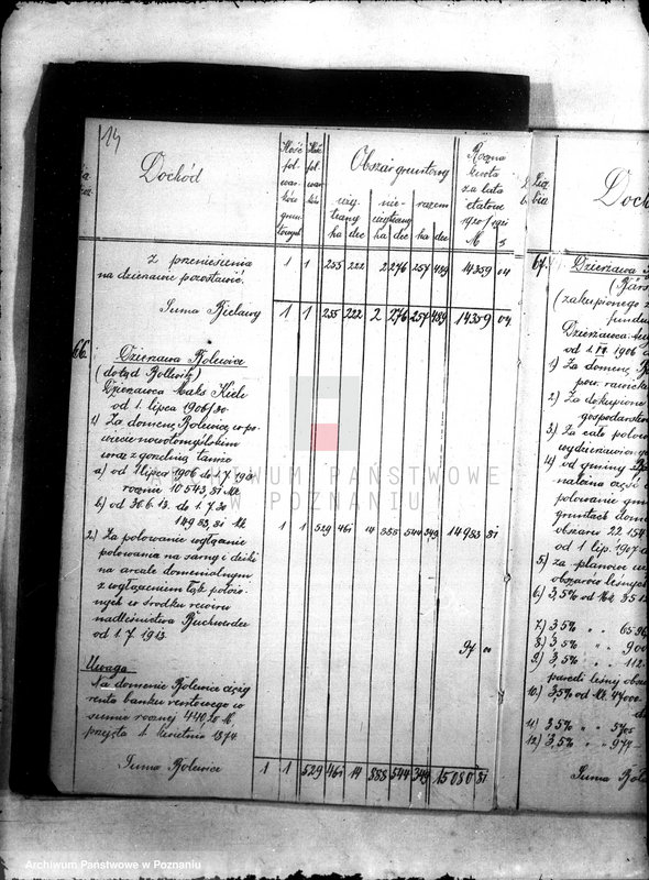 image.from.unit.number "Budżet Wydziału Dóbr Państwowych Województwa Poznańskiego na rok 1920"