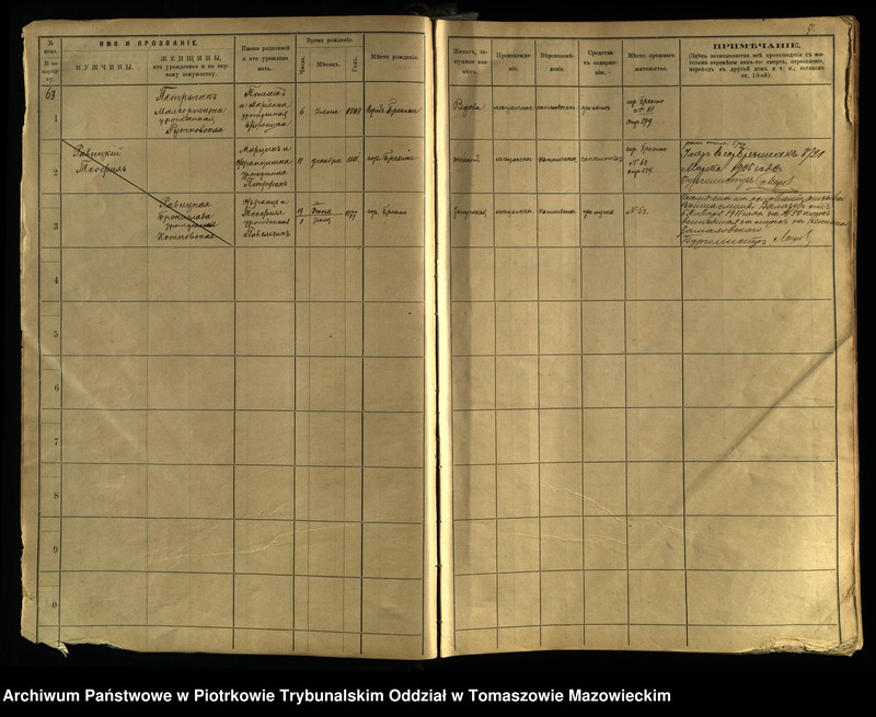 image.from.unit.number "[Księga ludności stałej miasta Brzezin tom II]"