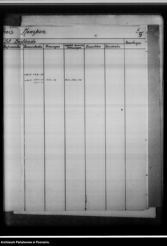 Obraz 9 z jednostki "[Zestawienie ksiąg kościelnych z powiatu kępińskiego]"