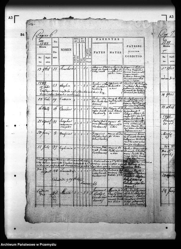 image.from.unit.number "[Kopie ksiąg metrykalnych parafii Czerteż z filiami Kostarowice, Zabłotce (dekanat Sanok)]"