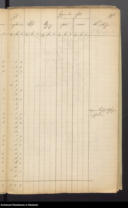 image.from.unit.number "Kirchen Rechnung der Sorquittenschen Kirche aller Einnahme und Ausgabe"