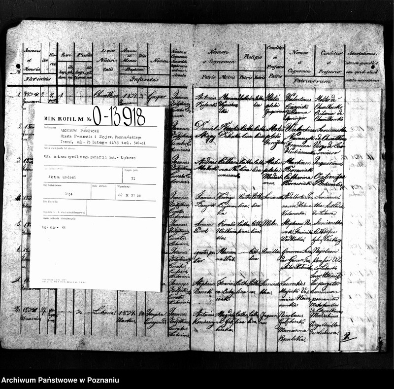image.from.unit.number "Duplicatus baptisatorum"