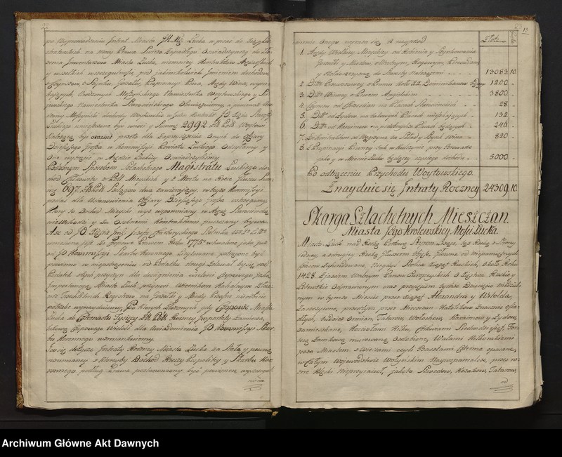 image.from.unit.number "Lustracja starostwa łuckiego, starostwo radomyslskie, lustracja wsi Kolczyn należącej do klucznokostwa łuckiego, jurament lustratora , lustracja wsi Smidyń, Swiniuchy, Korytnicy, Wojnina, jurament lustratora, list Jana Wieleckiego parocha korytnickiego, lustracja wsi Osiekrow, lustracja starostwa włodzimierskiego, jurament lustratora, supliki, lustracja starostwa kowelskiego, supliki, lustracja starostwa krzemienieckiego, sumariusz intraty z pow. Krzemienieckiego, jurament."